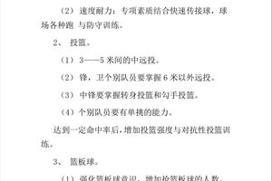  为什么优秀的篮球选手需要特定的训练计划